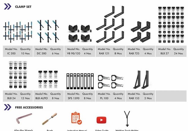 D16 Only Clamp of Weldpack 2412